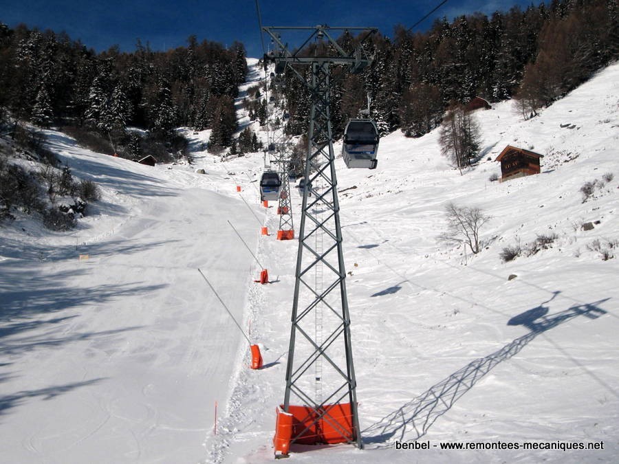 Une majorité de Suisses serait favorable à la fermeture des domaines skiables,