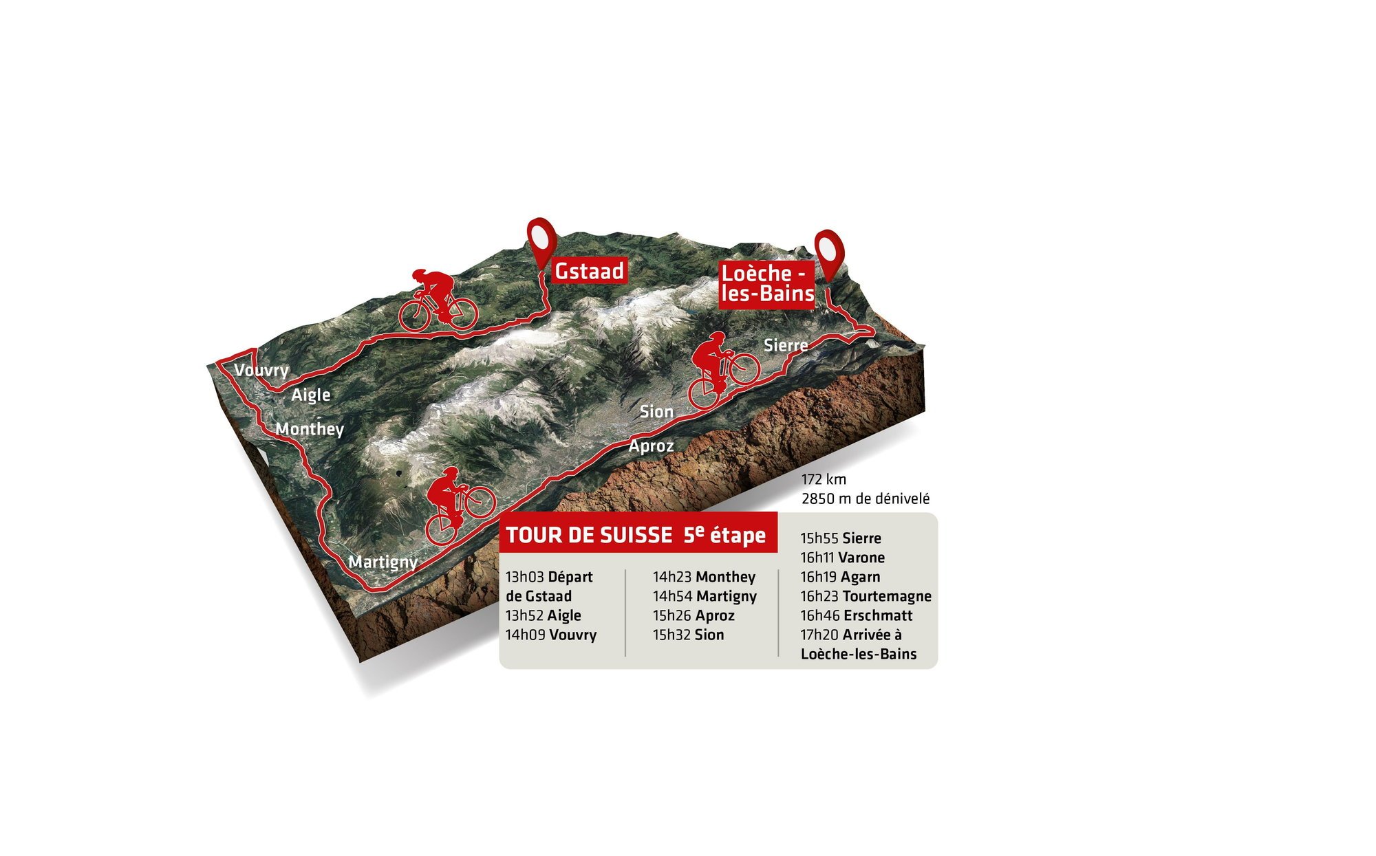 La cinquième étape arrive en Valais, jeudi.