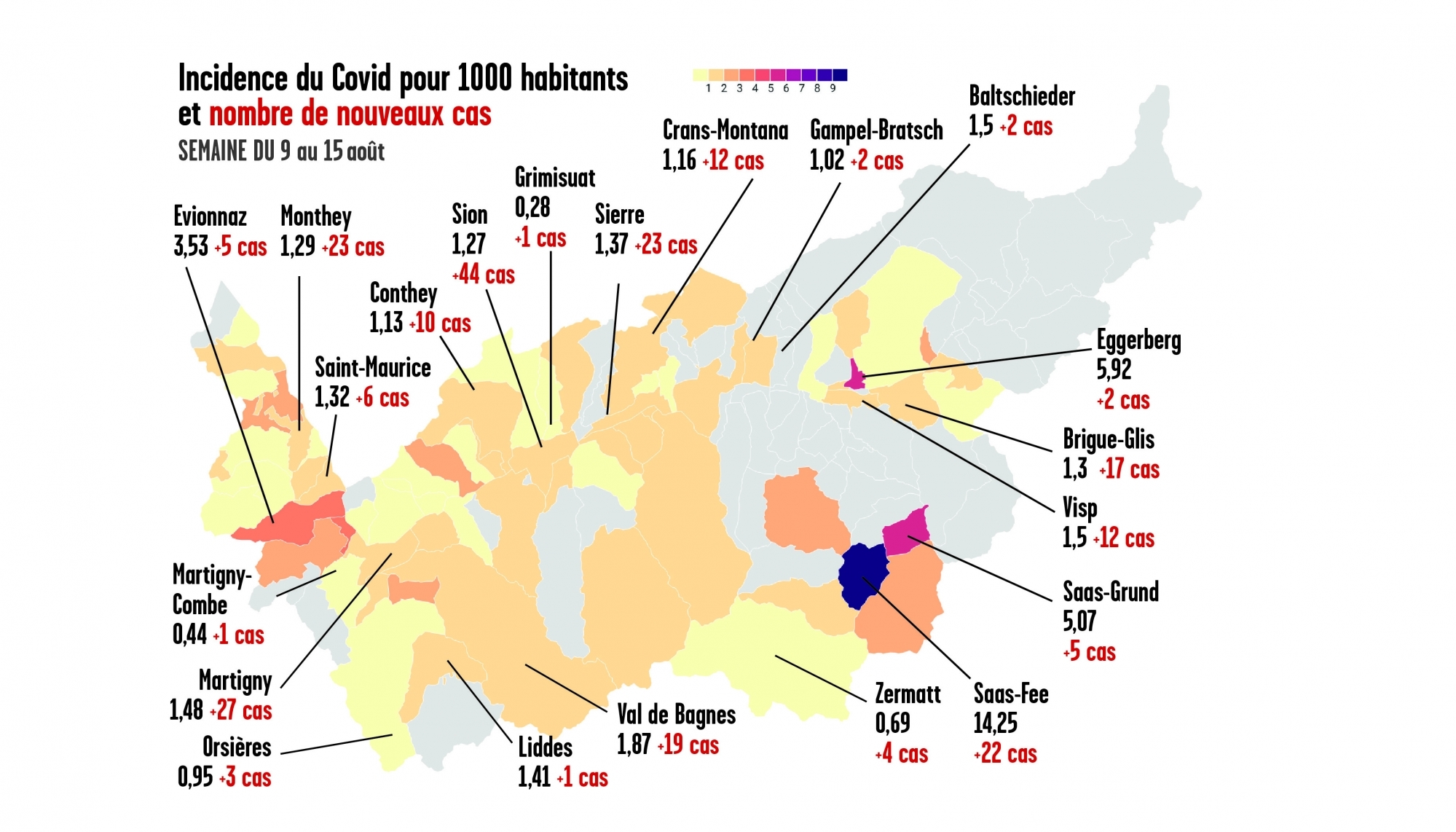 cadre Infographie-semaine du 9 au 15 août