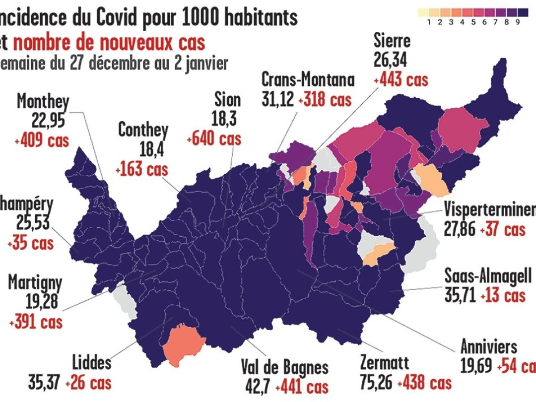 Chaque semaine, le canton fournit l'incidence (nombre de cas pour 1000 habitants) pour chaque commune valaisanne.  Quand le virus circule peu cet indicateur permet de repérer l'émergence de foyer.