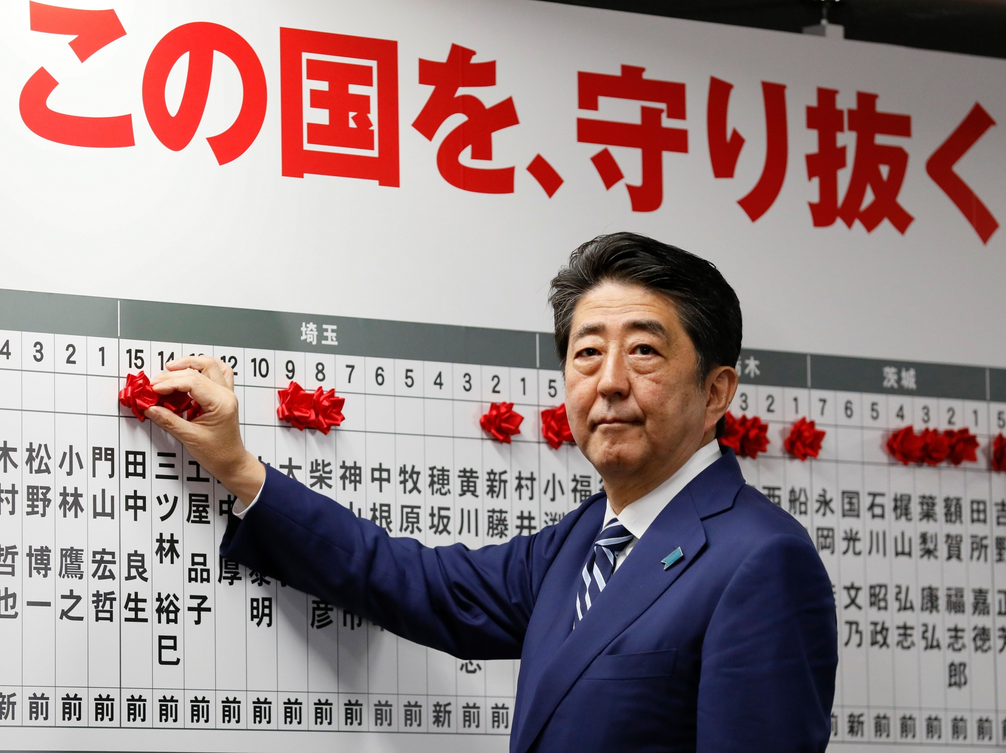 epa06282186 Japanese Prime Minister Shinzo Abe puts a red rose on name of a party's candidate to be elected in the Lower House election at headquarters of the ruling Liberal Democratic Party (LDP) in Tokyo, Japan, 22 October 2017. The LDP and a coalition partner are expected to win landslide victory in the election. The Japanese characters reads, 'Defend this country'.  EPA/KIMIMASA MAYAMA JAPAN POLITICS ELECTION
