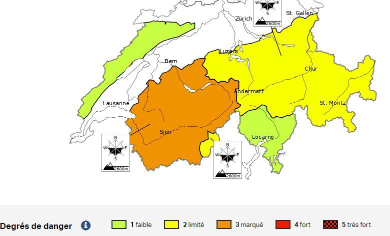 La carte de danger des avalanches de la SLF (Institut pour l’étude de la neige et des avalanches) laisse apparaître un danger marqué pour les avalanches de glissement en Valais.